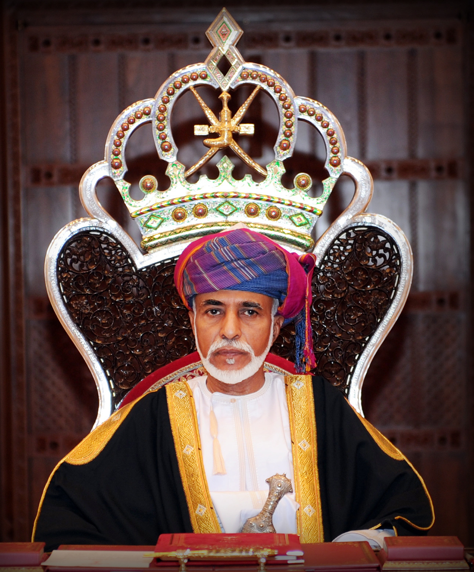 Oman Vision 2040 Implementation Followup Unit